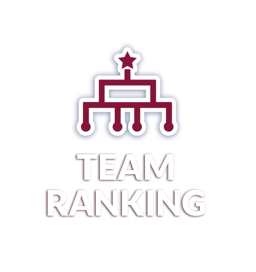 Team Ranking